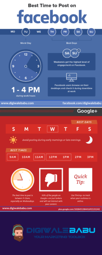 best time to post on Facebook Infographic