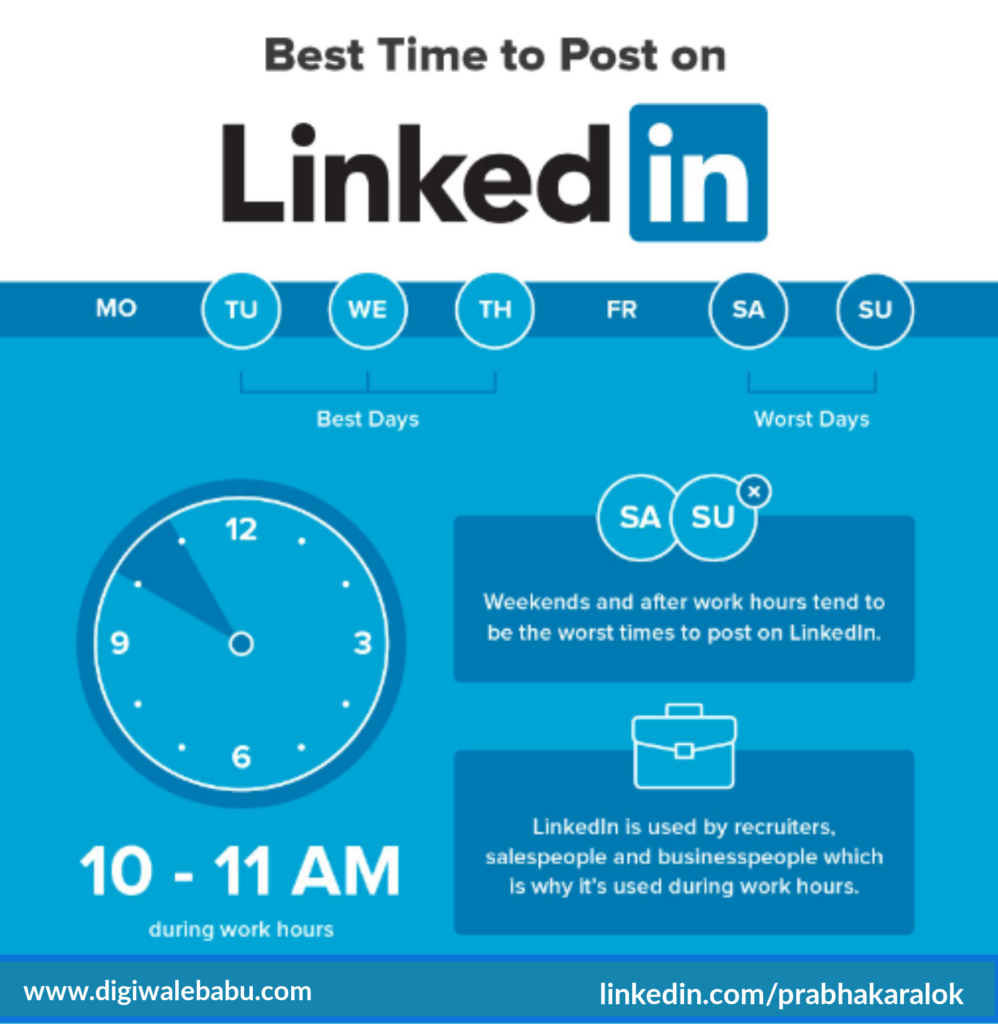best time to post on Linkedin