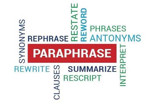 use of paraphrase tools
