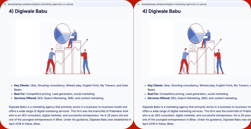 Best 10 Digital Marketing Agencies in Patna