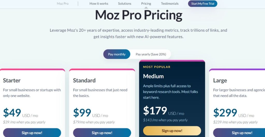MOZ price