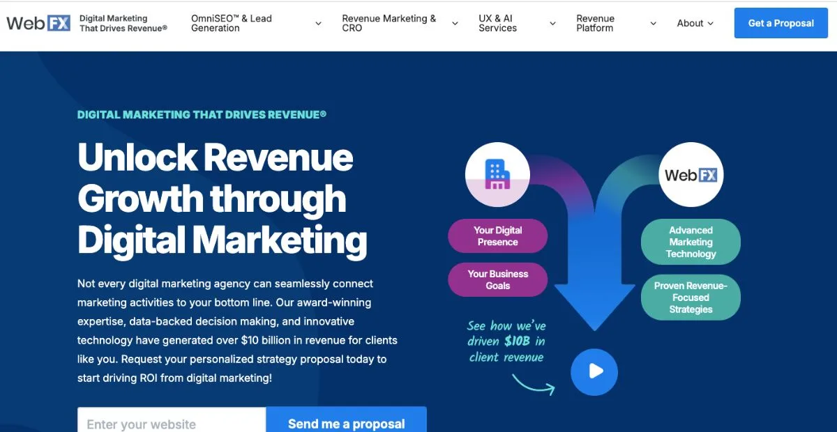 webfx digital marketing agency
