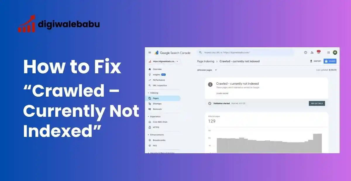 Crawled Currently Not Indexed