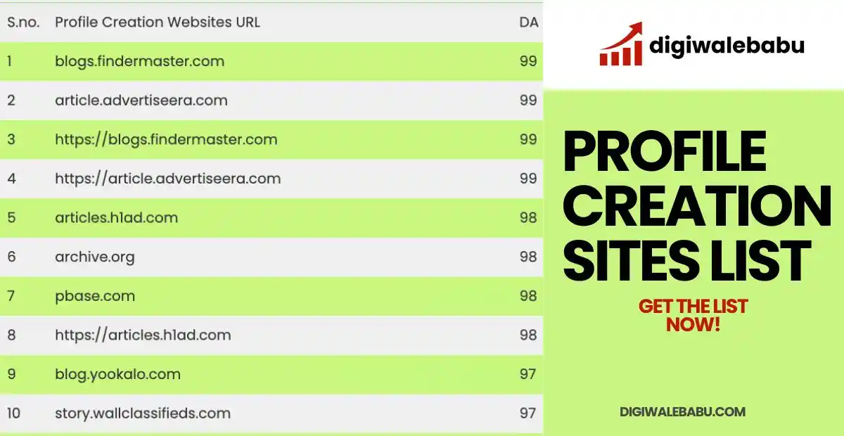 Profile Creation Sites List