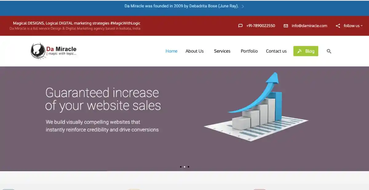 best SEO service provider In kolkata