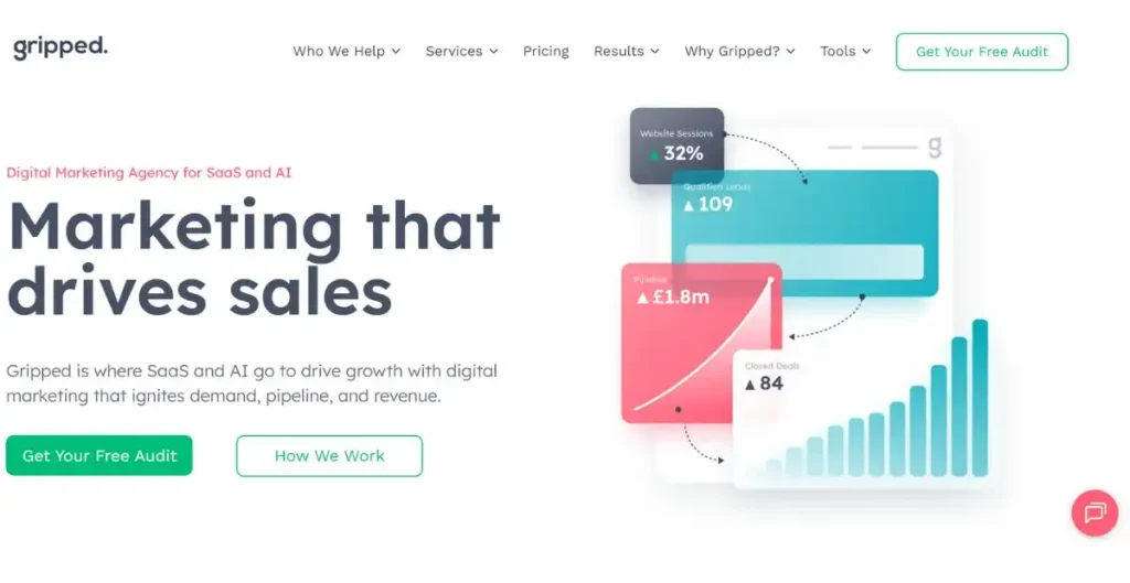 gripped SEO Agencies in london-optimized