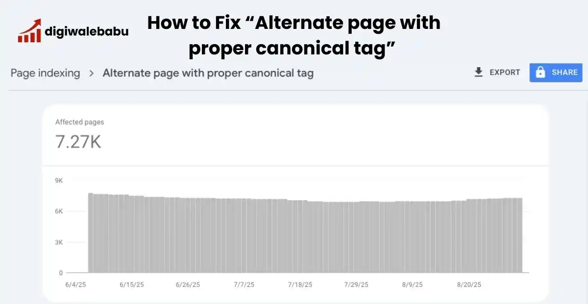 how to fix alternate page with proper canonical tag