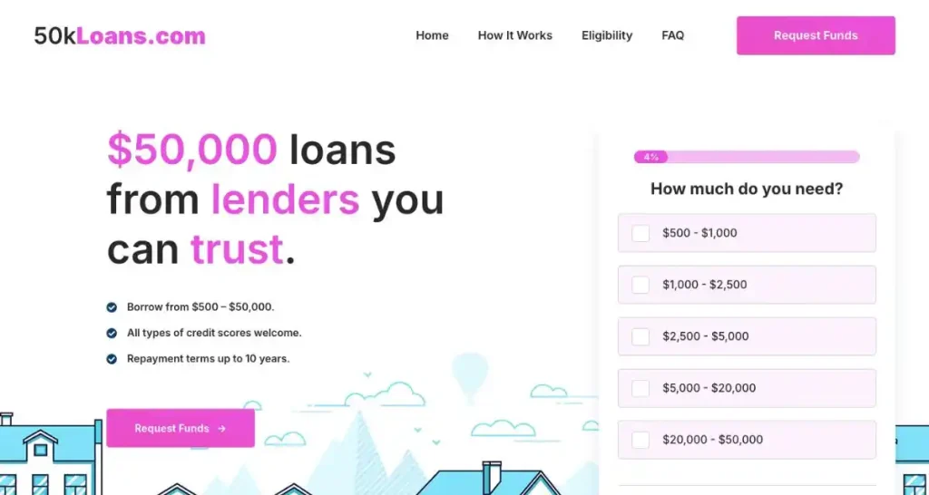 is 50kloans.com legit