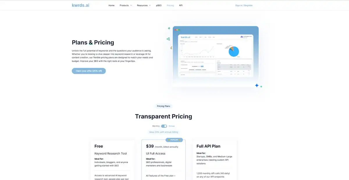 kwrdsai pricing