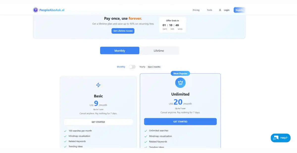 pricing people also ask