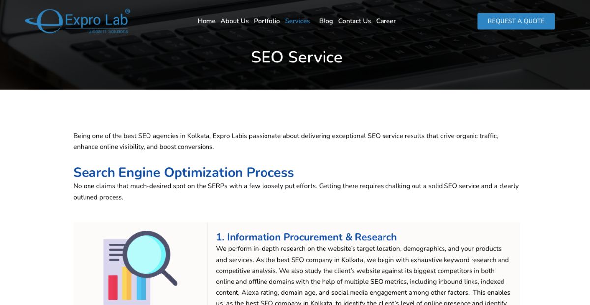 top SEO company In kolkata